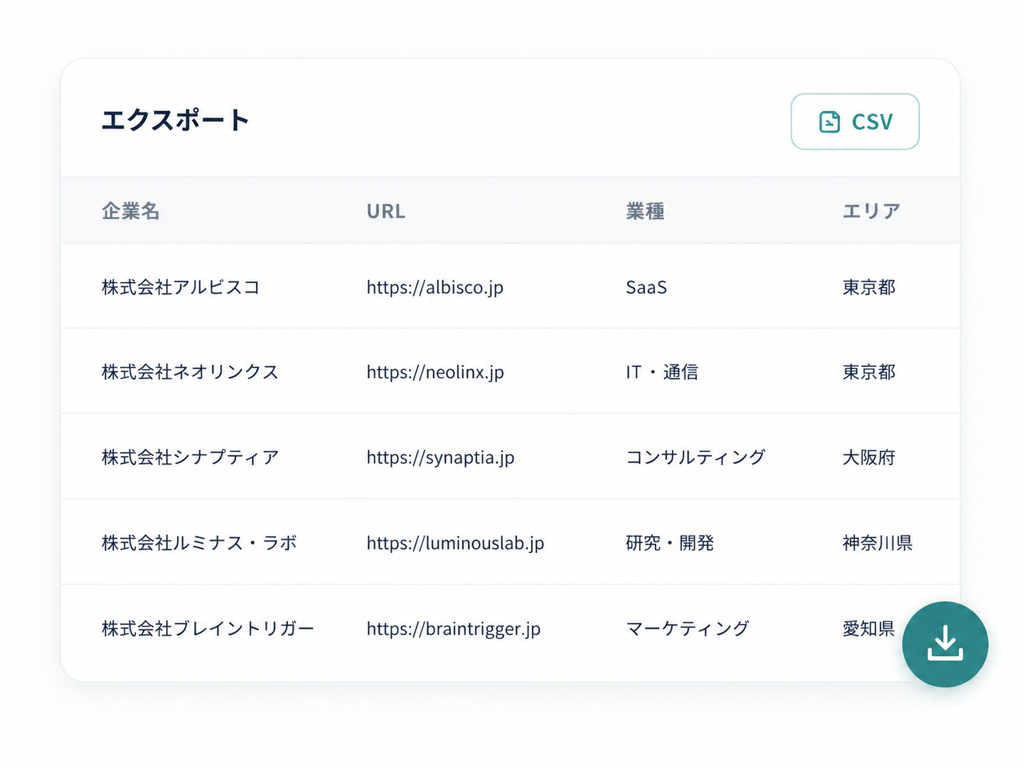 CSVでエクスポートする画面