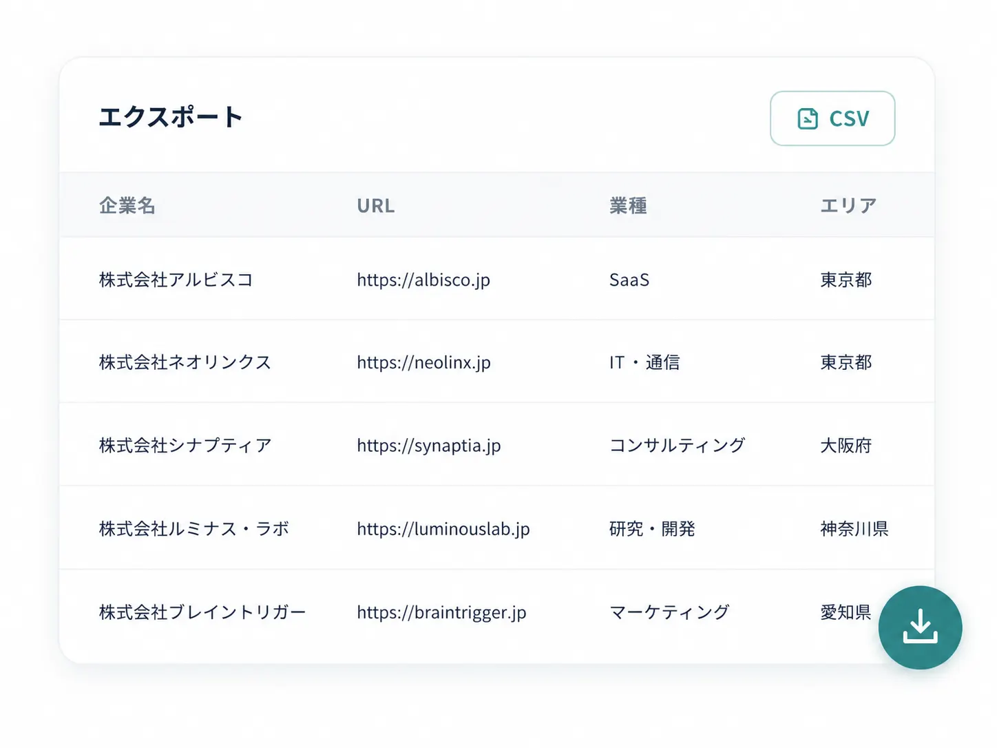 営業リストをCSVやExcelへ出力する画面