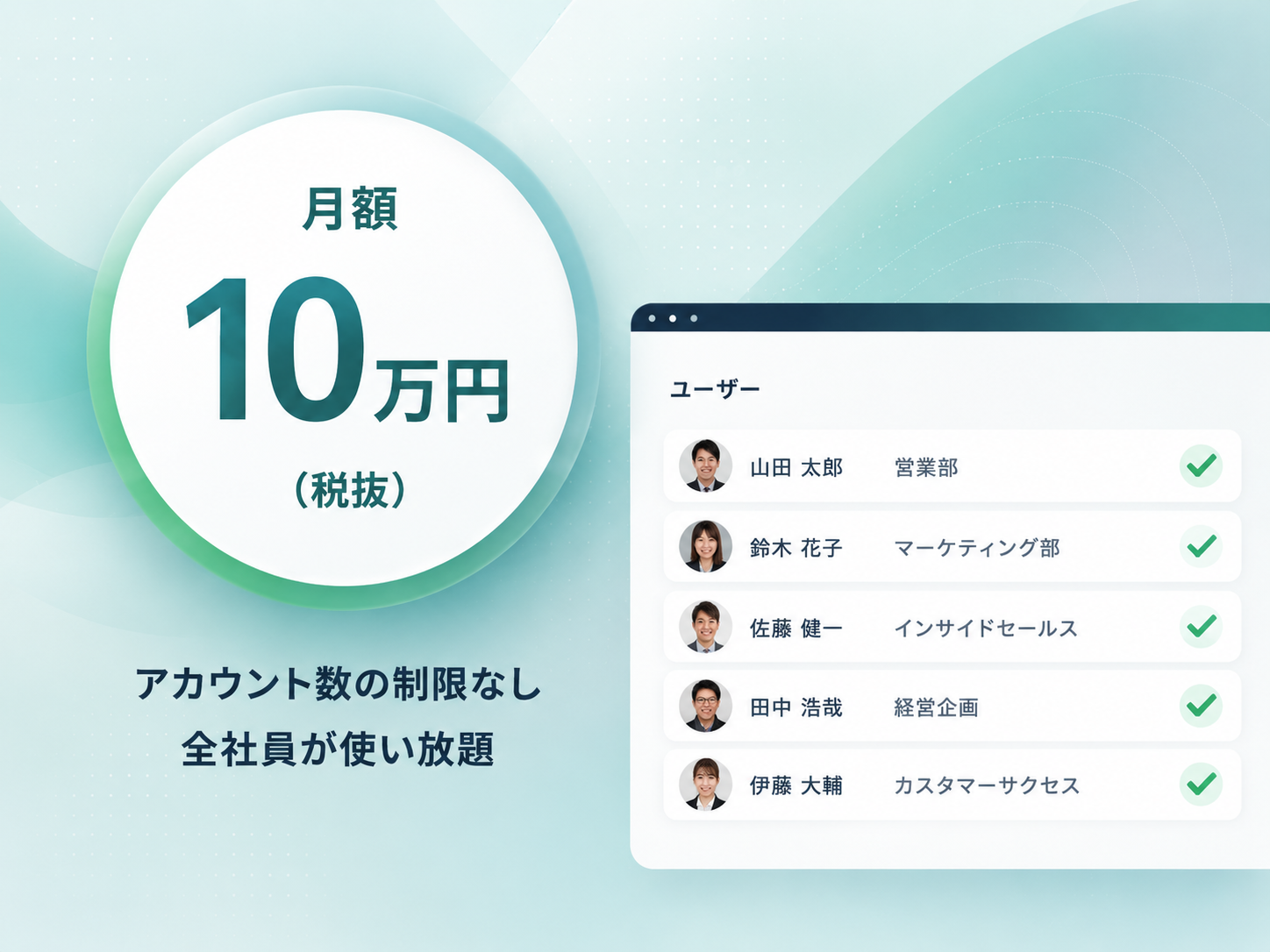 月額10万円で全社員が使い放題の料金イメージ